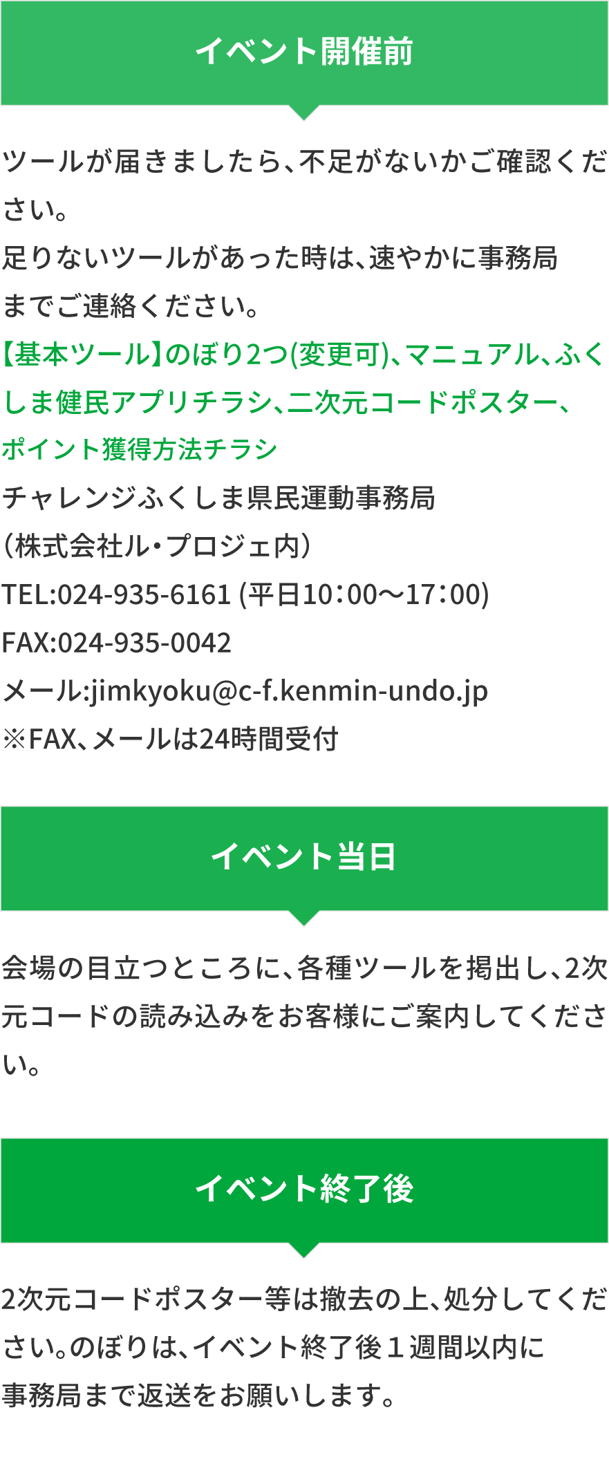イベント終了までの流れ